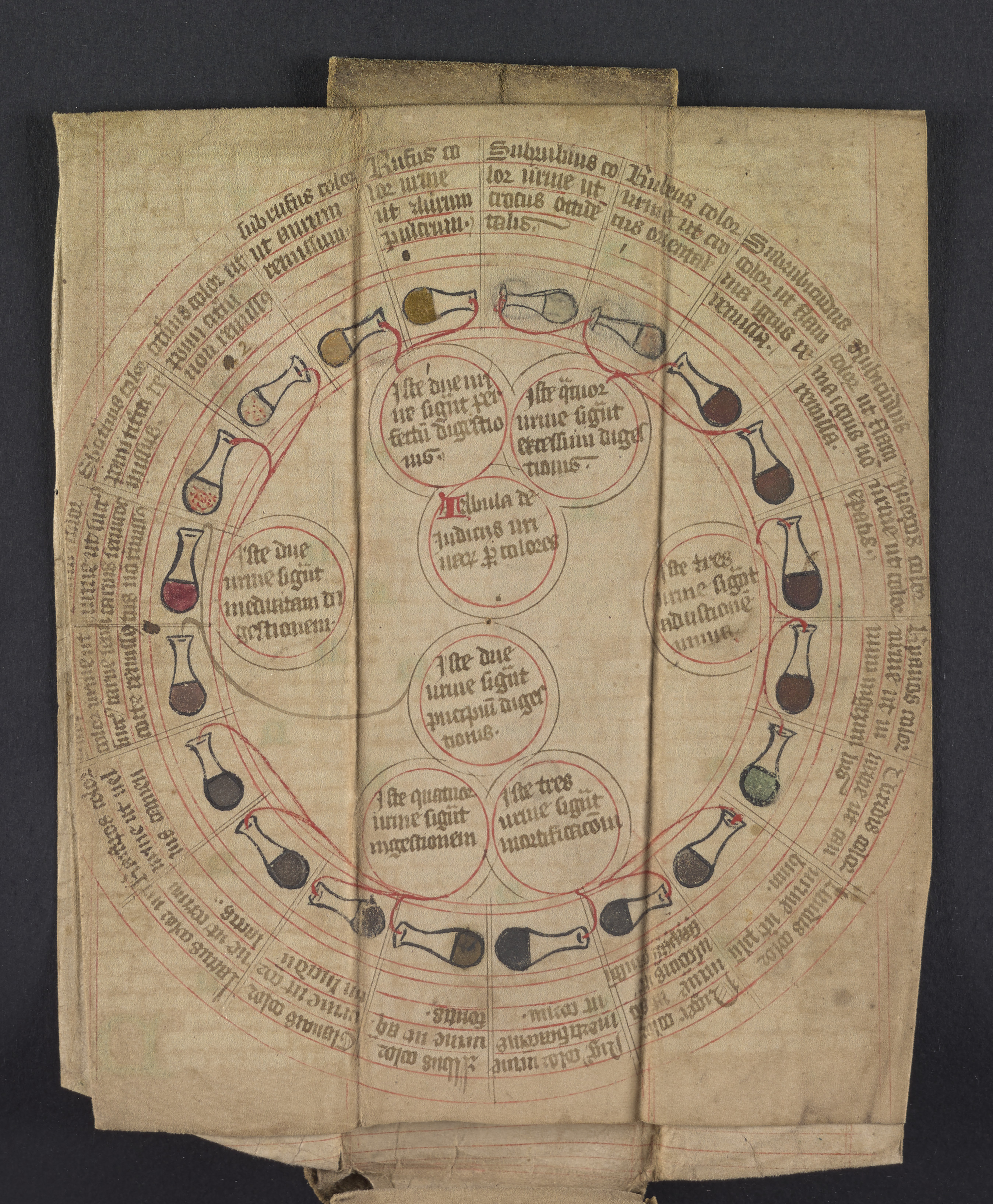 Creased page of manuscript with flasks of various colored liquid arranged in a circle with text in circles and surrounding